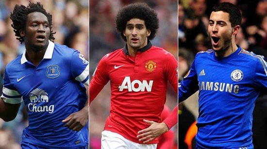 数据显示 数据显示